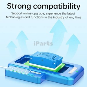 Iparts Jcid Bga153 254 297 <span class=keywords><strong>3</strong></span> In 1 Ufs Lees Schrijftool U15 Ufs Programmeur Voor Ufs2. X <span class=keywords><strong>3</strong></span>.x 4.x <span class=keywords><strong>Nand</strong></span> Chips Identificatie Lezer Schrijver - Product Image 5