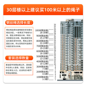 Conjunto de Cuerda de Seguridad Camna de 10 Metros con Descensor, Kit de Rescate para Exteriores con Arnés y Mosquetón - Product Image 3