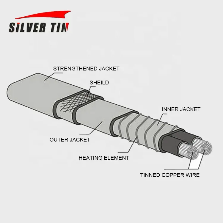 Cable de calefacción de potencia constante de protección contra heladas de 220V