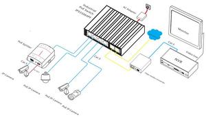 Sonv — interrupteur industriel, commutateur 4 ports <span class=keywords><strong>ethernet</strong></span>, avec 2 SFP, porte PoE, meilleure vente - Product Image 5