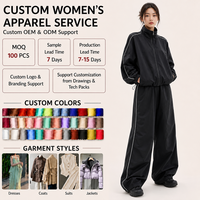 Nouvelle Collection Printemps 2026 : Ensemble 2 Pièces Femme Haut de Gamme – Veste Coupe-Vent Sportive Tendance + Pantalon Large