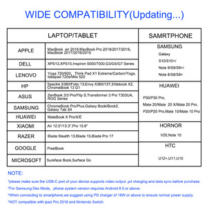 8-Cổng <span class=keywords><strong>USB</strong></span> Hub với <span class=keywords><strong>USB</strong></span> 3.0 <span class=keywords><strong>USB</strong></span> C Type-C PD Sạc Adapter nhanh <span class=keywords><strong>Ethernet</strong></span> sạc chuyển đổi SD TF Giao Diện 4K HDTV trong kho - Product Image 5