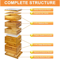 5-Schichtiger Kompletter Langstroth Bienenstock 10-Rahmen Wachsbeschichteter Holz-Bienenstock Starter-Set