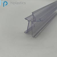 Perfil de PVC para Exhibición en Tiendas, con Riel OPHDC ESL de Hiplastics, para Etiquetas de Precio Digitales, Fácil Instalación