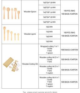 Set alat makan lucu sendok garpu kayu Mini mudah terurai Food Grade termasuk garpu untuk pesta mewah - Product Image 3