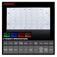 Bande LED flexible ultra-mince multicolore 610*305mm RGBW sous le comptoir, panneau lumineux pour rétroéclairage de comptoir en pierre