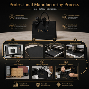 Hochwertige Verpackungsmaschine mit individuellem Logodruck für Kleidung, Tee & Geschenke Offsetdruck Papierband Zubehör - Product Image 5