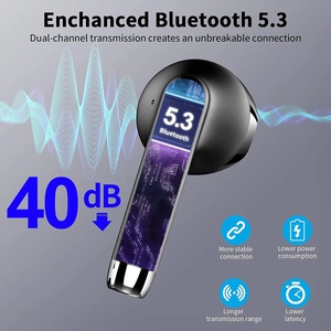Auricolari Wireless HE-050A con Display Digitale HD, Semi In-Ear, ANC, con Display Digitale - Product Image 2