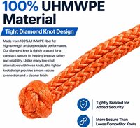 OEM 8ммX48см (5/16"X1.6фута) 11T UHMWPE Синтетические мягкие защитные чехлы-накладки для внедорожников 4X4, UTV, ATV.