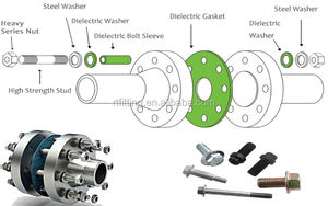 Kohlenstoffs tahl flansch Kaufen Flansch Kohlenstoffs tahl 310s <span class=keywords><strong>Wn</strong></span> Dn200 Flansch <span class=keywords><strong>Api</strong></span> - Product Image 6