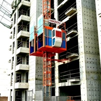 Palans de levage à crémaillère pour travaux de construction résidentielle