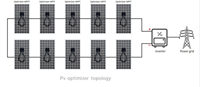 Optimiseur solaire MPPT My Store 100A, tension de sortie 80V/160V, dispositif d'arrêt rapide au niveau du module PV