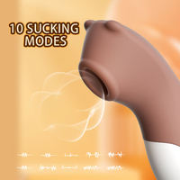 Erotikprodukt für Erwachsene Leistungsstarker Klitoris-Sauger Dildo Weiblicher Klitoris-Saugvibrator Nippel-Massagegerät zur Selbstbefriedigung