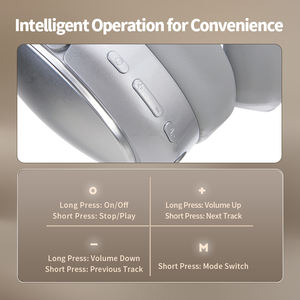 <span class=keywords><strong>Casque</strong></span> de sport sans fil rétro en métal VJE901 Deep Bass Hifi Stereo Music Earphone Over Ear Noise Cancelling Gaming Headphone - Product Image 5