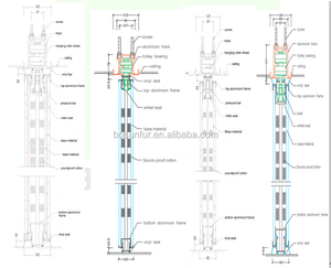 Paredes Móviles Insonorizadas para Hoteles, Paredes Acústicas Plegables, Paredes Operables, Precios de Paredes Divisorias Plegables para Hoteles de 5 Estrellas - Product Image 3