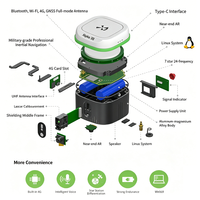 Alpha30 Équipement d'arpentage : Module récepteur informatique pour station de base de récepteur satellite Rover, GPS GNSS RTK, Prix