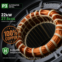 Groupe électrogène diesel silencieux 22 kW 27,5 kVA avec moteur Cummings, triphasé 230 V 380 V 50 Hz, pour usage domestique et commercial de secours