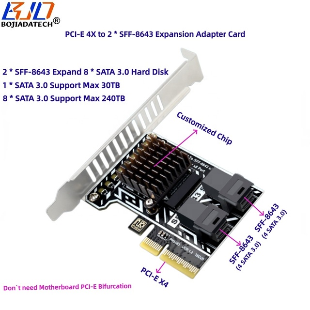 PCIe X4 PCI-E 4X to 2 * Mini SAS SFF-8643 Connector Adapter Expansion Card Expand 8 * SATA 3.0 Hard Disk Drive HDD