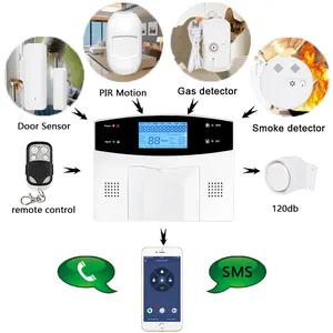 गर्म बेच ऑटो हाथ/क़ाबू Prsonal आपातकालीन वायरलेस वाईफ़ाई जीएसएम पीएसटीएन अलार्म प्रणाली
