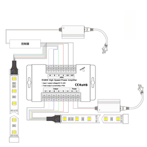 जियूआन नया rgbw हाई स्पीड पावर एम्पलीफायर DC5-24V 6a 4-चैनल स्थिर वोल्टेज <span class=keywords><strong>pwm</strong></span> नियंत्रक 768w अधिकतम लोड 30m दूरस्थ दूरी - Product Image 6