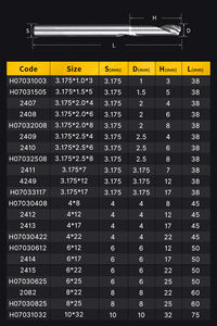 HUHAO <strong>Carbide</strong> Coated Single Flute <strong>End</strong> <strong>Mill</strong> 3.175mm Cnc Milling Cutter For Aluminum H07031003 - Product Image 4