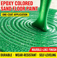 Système de revêtement de sol autonivelant en sable coloré époxy pour surface en béton
