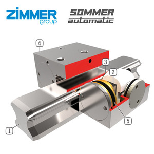 ตัวหนีบรางรถไฟเยอรมัน ZIMMER/SOMMER รุ่น MK2501N/MK2502K/MK2502KB พร้อมบอลสกรู - Product Image 2