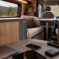 Station de charge multi-ports USB-C PD3.2 65W avec support de fixation pour bureau, camping-car, yacht et appareils de stockage d'énergie