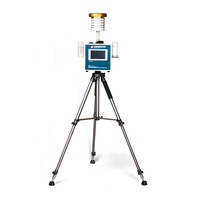 Muestreador de partículas de aire TSP, PM2.5, PM10 Muestreador de partículas Muestreador de aire de alto volumen