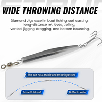 SEASKY 2oz 3oz Leurres de pêche Diamond Jig à fond, rebondissants et à coulée rapide pour thon et rayon