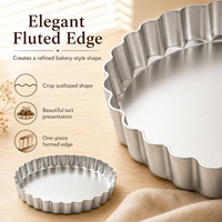 Großhandel Hochwertige Einweg produkte Eierkuchen Einzigartige Form Mini Cupcake Cups Aluminium folie Muffin Cup
