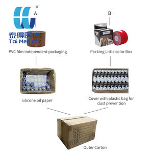 Cinta Deportiva Sintética Premium de 2.5CM*5M, Material de Algodón Personalizable, Vendajes de Kinesiología Muscular Impermeables Precortados - Product Image 6