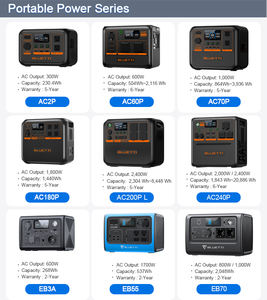 Generador <span class=keywords><strong>Solar</strong></span> Portátil <span class=keywords><strong>Bluetti</strong></span> en Stock, Batería y Estación de Energía con Paneles Solares Plegables para Exteriores y el Hogar - Product Image 6