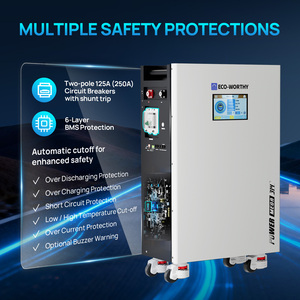 Batería de pie Eco-worthy Power <span class=keywords><strong>Mega</strong></span> 314 de 51.2V 314Ah LiFePO4 de estado sólido para ESS residencial, 6000 ciclos, -20-55 - Product Image 3
