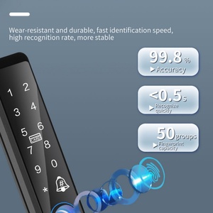 กลอนประตูอัจฉริยะ Glomarket กันน้ำ ผลิตจากอลูมิเนียมอัลลอยด์ ควบคุมผ่านแอป Tuya สำหรับประตูภายนอก  ปลดล็อคด้วยรหัสผ่าน ลายนิ้วมือ และระบบไบโอเมตริกซ์ - Product Image 4