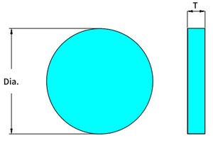 Độ chính xác cao Gương phẳng D = 5.00mm t = 2.00mm UV phản chiếu nhôm + bảo vệ chính xác ủ K9 kính quang học - Product Image 5
