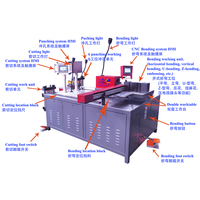 Nouvelle machine CNC à barres omnibus à 4 axes avec technologie de pointe et positionnement automatique