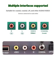 Câble vidéo rapide et stable à 8 canaux en PVC 4K pour l'Europe pour l'Allemagne et la Pologne Utilisation audio et vidéo CC Cline