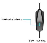 Nuevo cargador Tesla de nivel 2 de 32 amperios y 7,68 kW con cable de extensión de 25 pies y conector móvil NEMA 14-50 cargador EV para el hogar