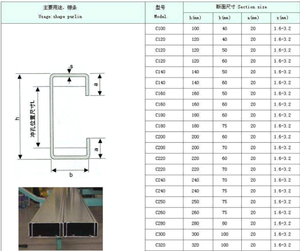 Aisi 304 Roestvrijstalen C-Vormige Montagebeugels Voor Zonnepanelen Roestbestendig Bis Gecertificeerd Voor Het Snijden Van Buigstalen Platen - Product Image 4