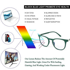 Gafas de Computadora Unisex con Protección Anti Luz Azul y Anti Radiación, Modelo 2024, Económicas, Color Azul - Product Image 2