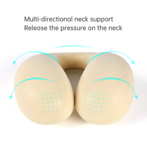 <span class=keywords><strong>Coussin</strong></span> <span class=keywords><strong>de</strong></span> <span class=keywords><strong>Voyage</strong></span> Ergonomique en Mousse à Mémoire <span class=keywords><strong>de</strong></span> <span class=keywords><strong>Forme</strong></span> Anti-Bactérien, Lavable et Portable, Soutien <span class=keywords><strong>Cervical</strong></span> Personnalisé en <span class=keywords><strong>Forme</strong></span> <span class=keywords><strong>de</strong></span> U – Offre Spéciale - Product Image 6