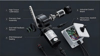 Télécommande à un levier pour treuil hydraulique avec étanchéité IP68, portée de 50 à 500 m, installation et utilisation faciles, sécurité garantie