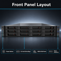 Server Rak 2U Prosesor Generasi Terbaru Rentang Ekspansi Memori Besar Tray Disk Hot Swap Opsi Kipas Redundant YUFENG2288H V7-A