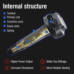 Bobine d'allumage allumeur 56029129AB 68060346AA 68238603AA 56029129AF pour Chrysler <span class=keywords><strong>Dodge</strong></span> Jeep <span class=keywords><strong>Ram</strong></span> <span class=keywords><strong>V8</strong></span> 5.7L bobina de encendido - Product Image 3