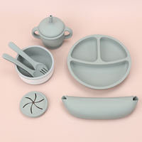 7 pièces personnalisé enfants vaisselle à manger ensemble sans BPA Silicone plats bébé assiette alimentation ensemble