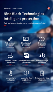 <span class=keywords><strong>Portable</strong></span> Jump Starter Testeur De Batterie De Voiture Jumper Batterie De Voiture 12v Outils Électriques D'urgence Booster De Saut De Voiture Jump Starter 1600A - Product Image 4