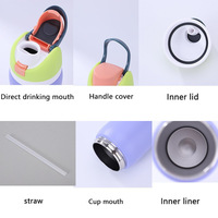 Bouteille d'eau sport isotherme en acier inoxydable 304, double usage, grande capacité, gourde d'extérieur
