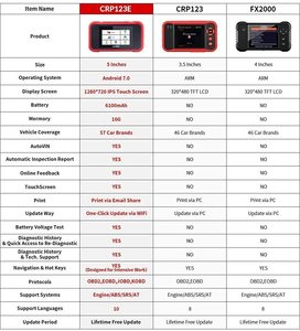Analyseur de moteur OBD2 CRP123E avec diagnostic moteur/ABS/SRS/Transmission, identification automatique du VIN, WiFi, mises à jour gratuites, 12V 5W, garantie 1 an - Product Image 6
