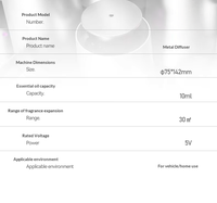 Difusor de Aceites Esenciales Portátil de 10 ml con Control Táctil, Función de Temporizador Multimodo, Humidificador de Aromaterapia Silencioso para el Hogar